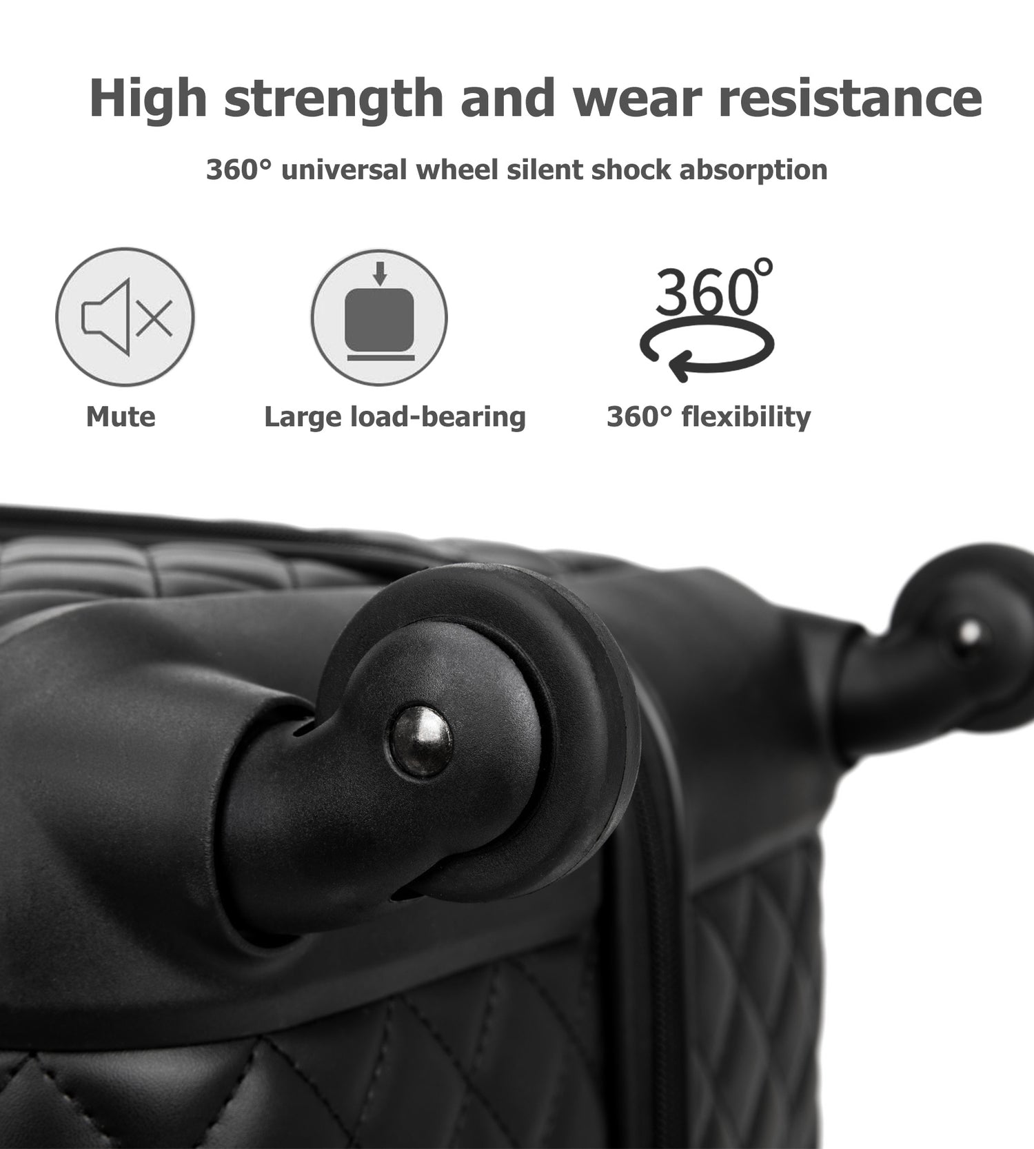 Plaid PU Expandable Spinner Luggage Set