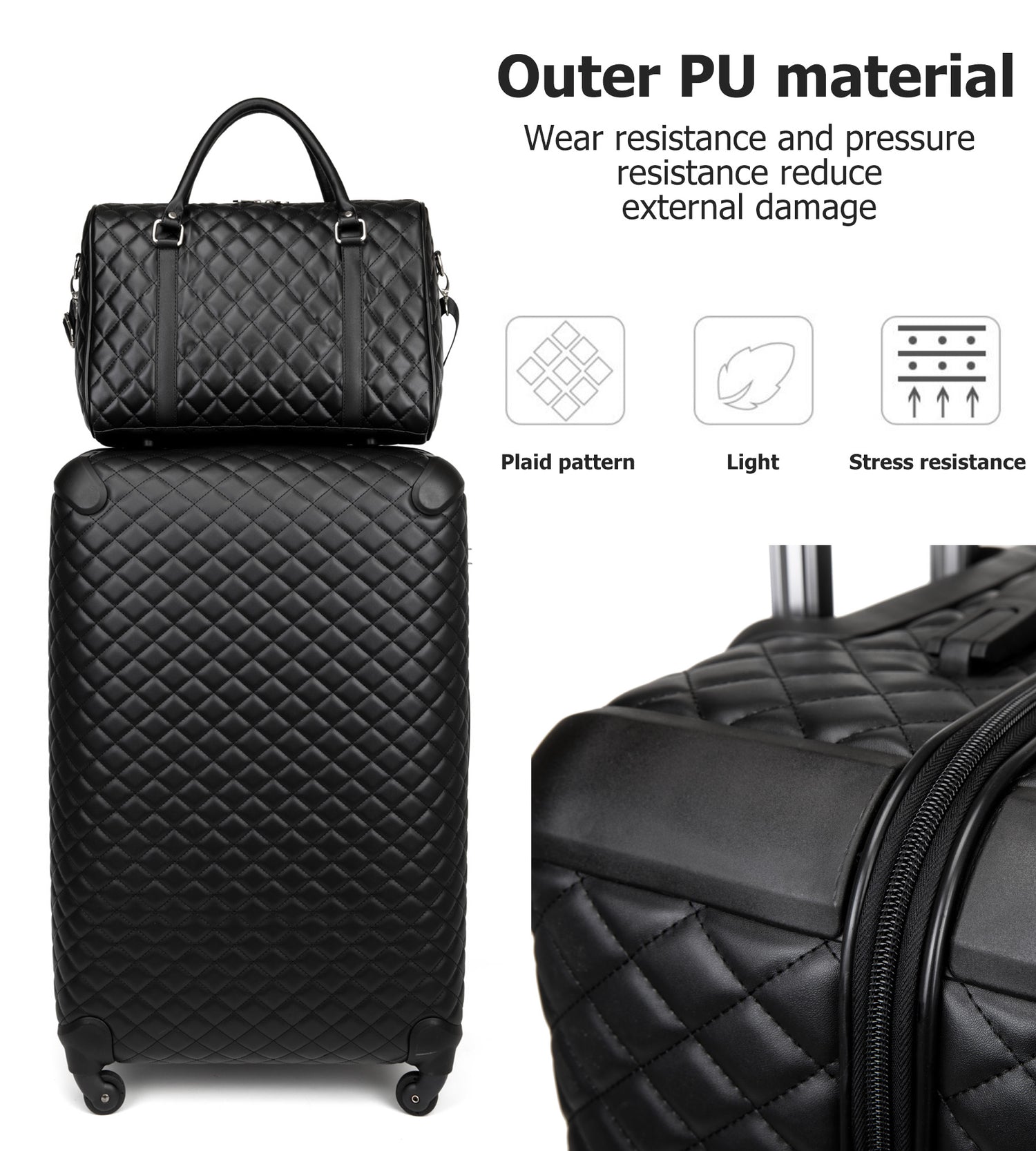 Plaid PU Expandable Spinner Luggage Set