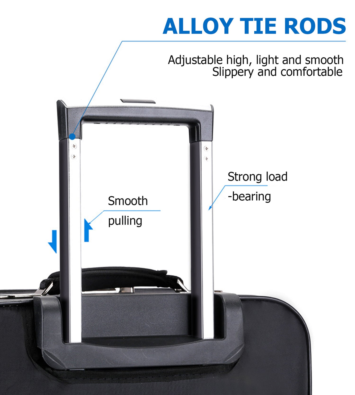 Oxford Business Spinner Luggage Set