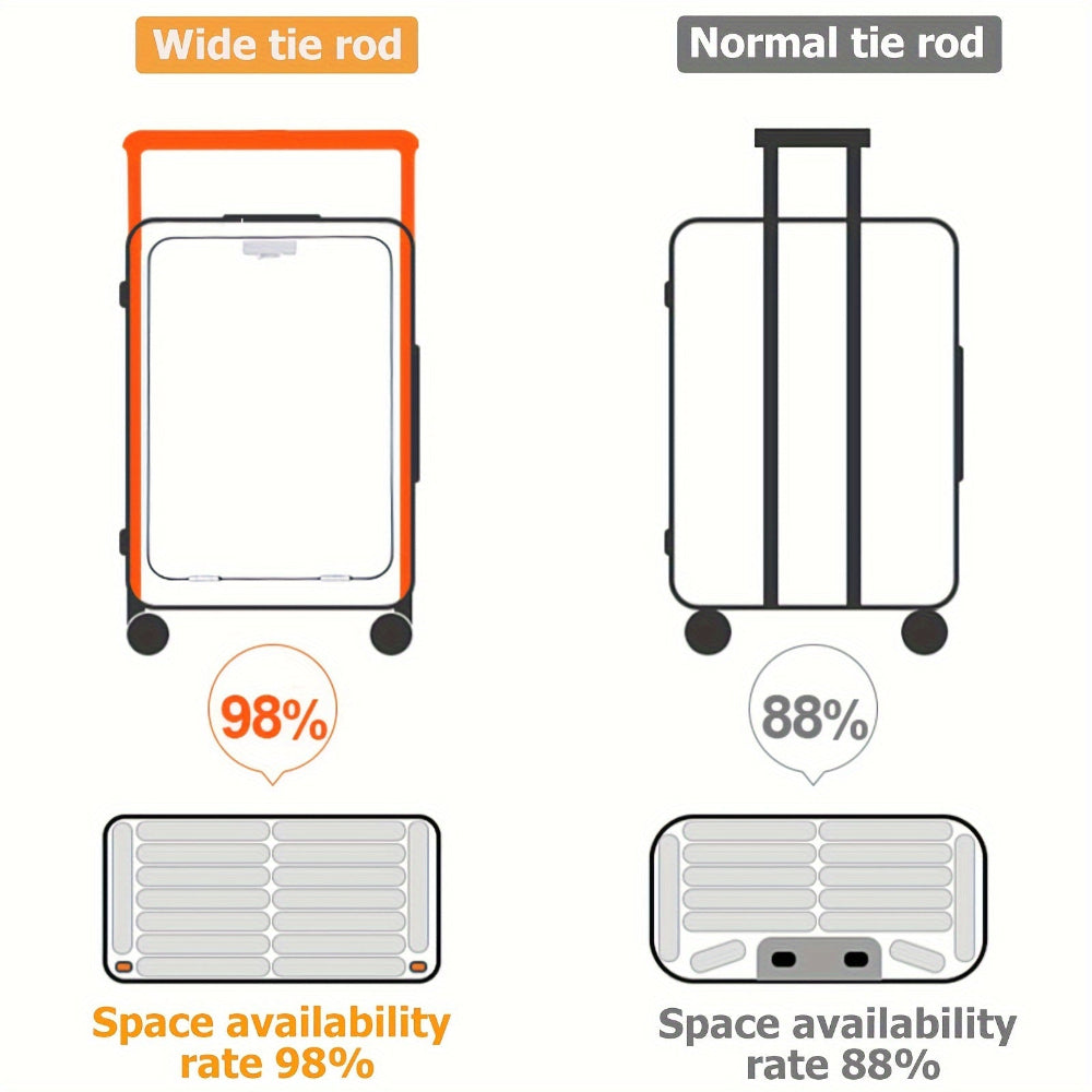 feilario 20-Inch Smart Travel Suitcase with 360° Spinner Wheels and Built-In TSA Lock