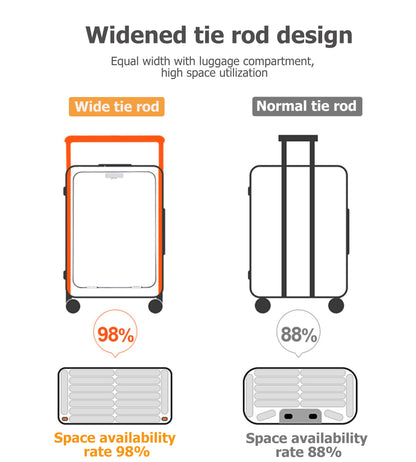 feilario 20in Aluminum Frame Wide Handle PC Hardside Carry On Luggage - Double Spinner Wheels Luxury Rolling Travel Suitcase with TSA Lock & Cup Holder