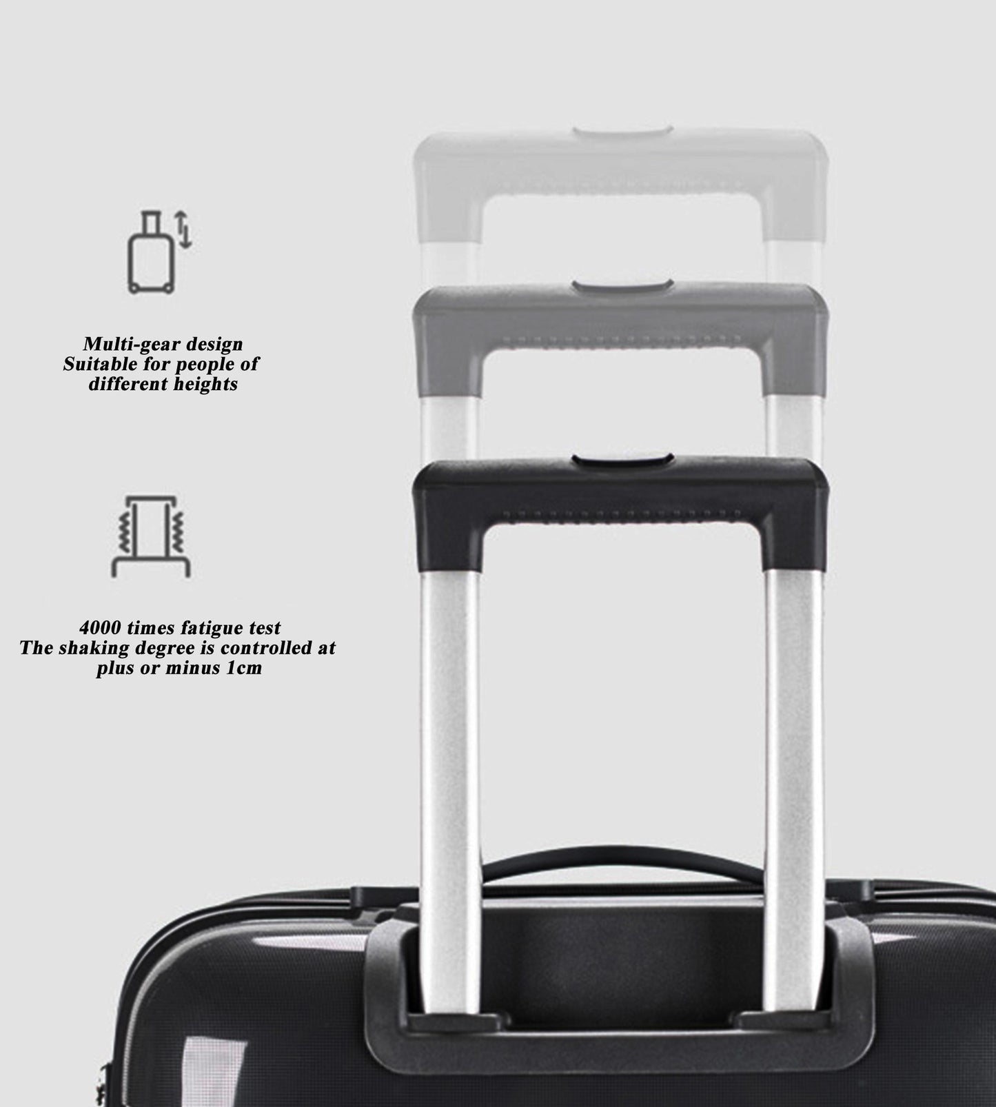 feilario 3Pcs PC Hardside Spinner Wheels Luggage Set Lightweight Zipper Luggage Suitcase 20in/24in/28in