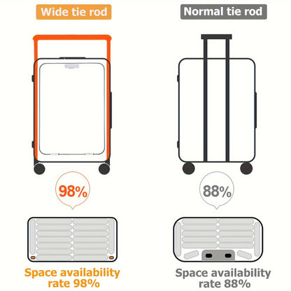 feilario 20-Inch Smart Travel Suitcase with 360° Spinner Wheels and Built-In TSA Lock